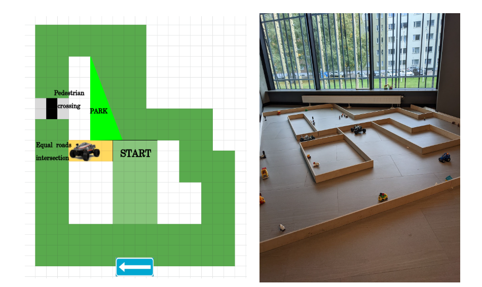 Minicar 2023 track layout